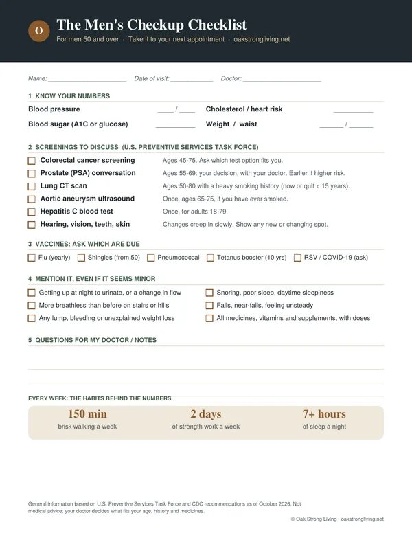 Page preview of the Men's Checkup Checklist